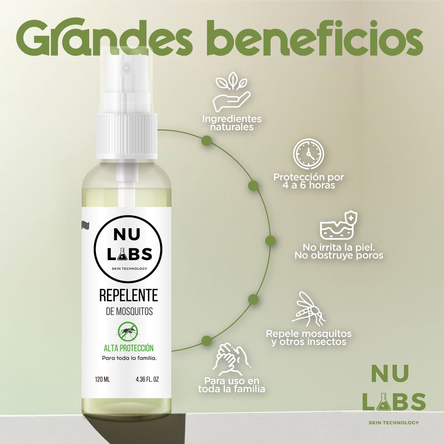 Repelente de Mosquitos Natural con Citronela y Lavanda - Protección de 4 a 6 Horas para Toda la Familia, 120ml - Alta Eficacia Contra Mosquitos y Zancudos - Ligero Olor a Citronela, Uso Natural
