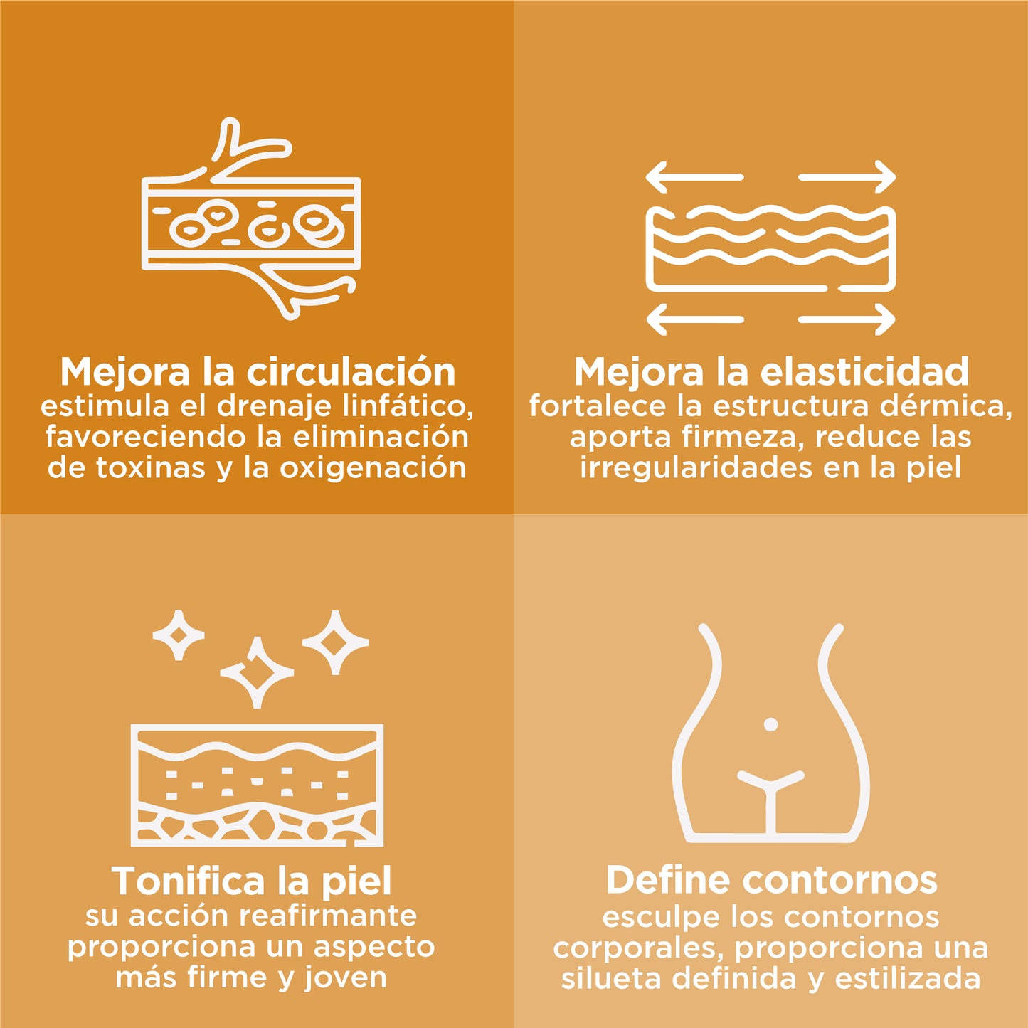 Gel Conductor Reductivo Corporal para Aparatología, Favorece Reducción de Medidas y Combate Celulitis, Tonifica y Alisa la Piel, Mejora Circulación y Define Contornos, 250ml Nu Labs