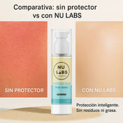Piel sin protector contra piel con protector solar Nu Labs