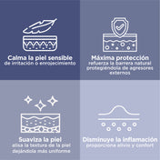 Gel Conductor para Piel Sensible Facial y Corporal Tratamientos de Aparatología