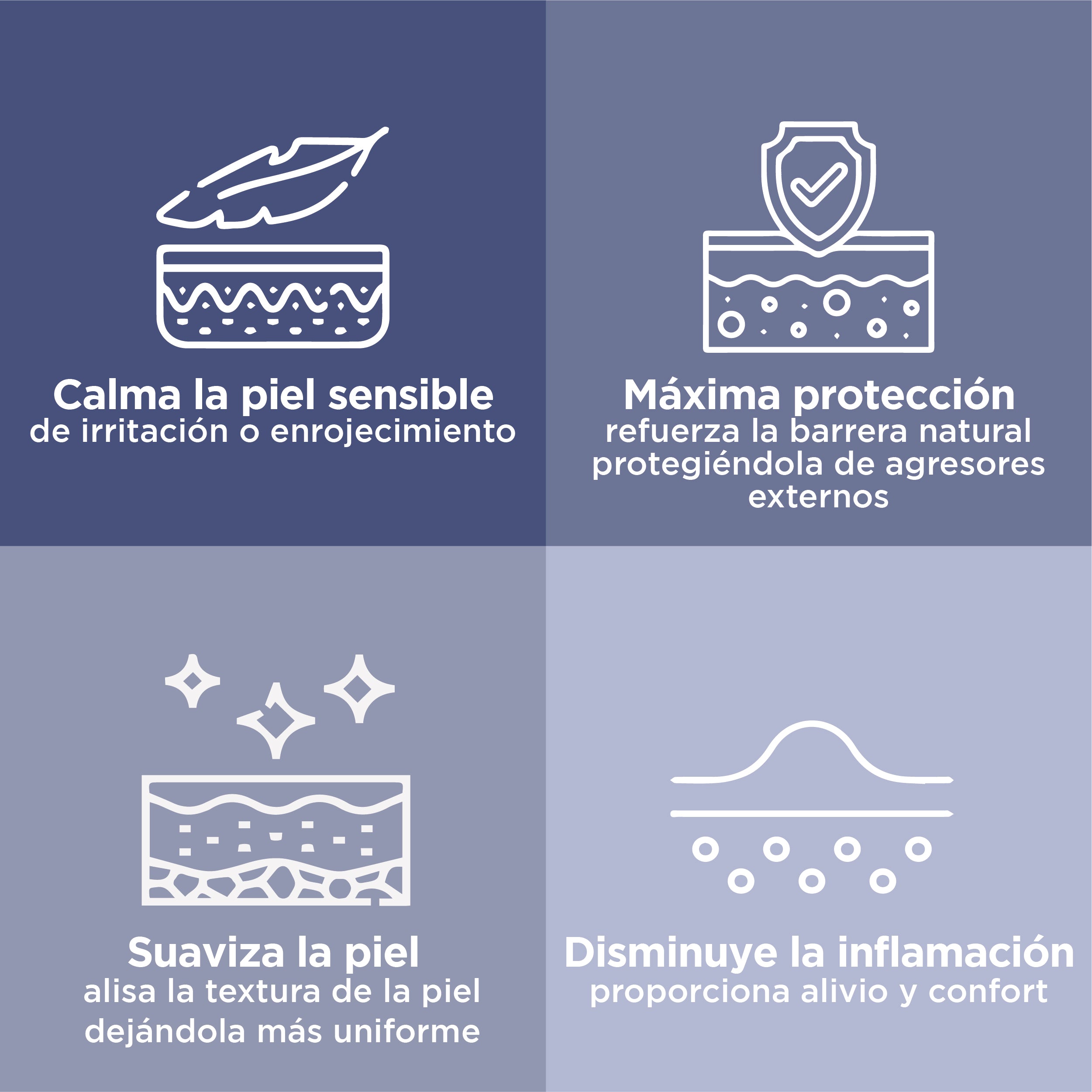 Gel Conductor para Piel Sensible Facial y Corporal Tratamientos de Aparatología