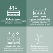 Gel Conductor Reafirmante para Aparatología Efecto Lifting