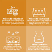 Kit Dúo Facial y Corporal | Hidratación + Reductivo (Toronja)