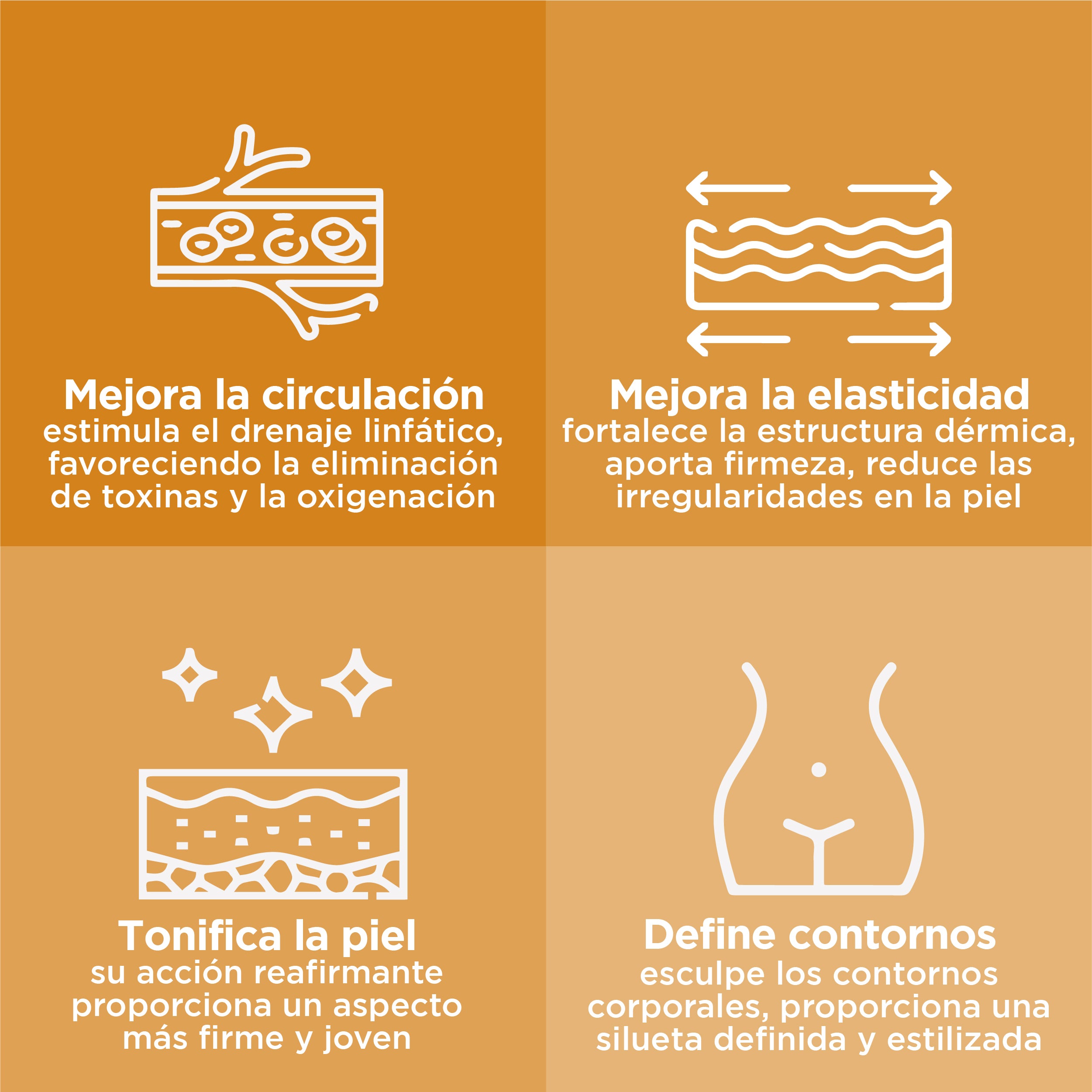 Kit Dúo Facial y Corporal | Hidratación + Reductivo (Toronja)