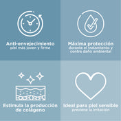 Kit Dúo Facial Pro | Hidratación + Reafirmante (Lifting)