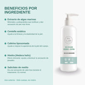 Beneficios por ingrediente del gel reafirmante corporal Nu Labs: algas marinas, centella asiática, cafeína liposomada, hiedra y salicilato de metilo