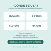 Dónde se usa el gel conductor reafirmante corporal: abdomen, piernas, glúteos y brazos, con radiofrecuencia, ultrasonido y electroestimulación